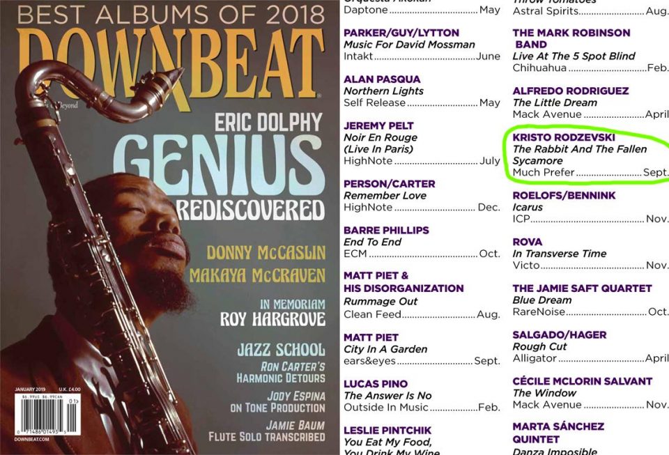 „Даунбит“, највлијателниот џез-магазин: Третиот албум на Крсте Роџевски е меѓу најдобрите во 2018