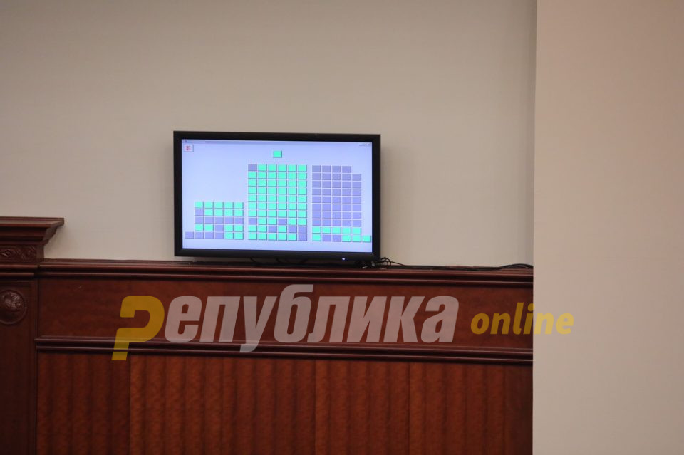 Пратениците на ВМРО-ДПМНЕ нема да ги поддржат уставните измени, Ковачевски очекува зелено светло од сите 120