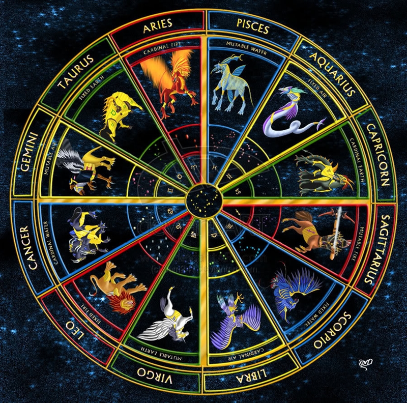 Кои три хороскопски знаци се бестрашни и психички најсилни?