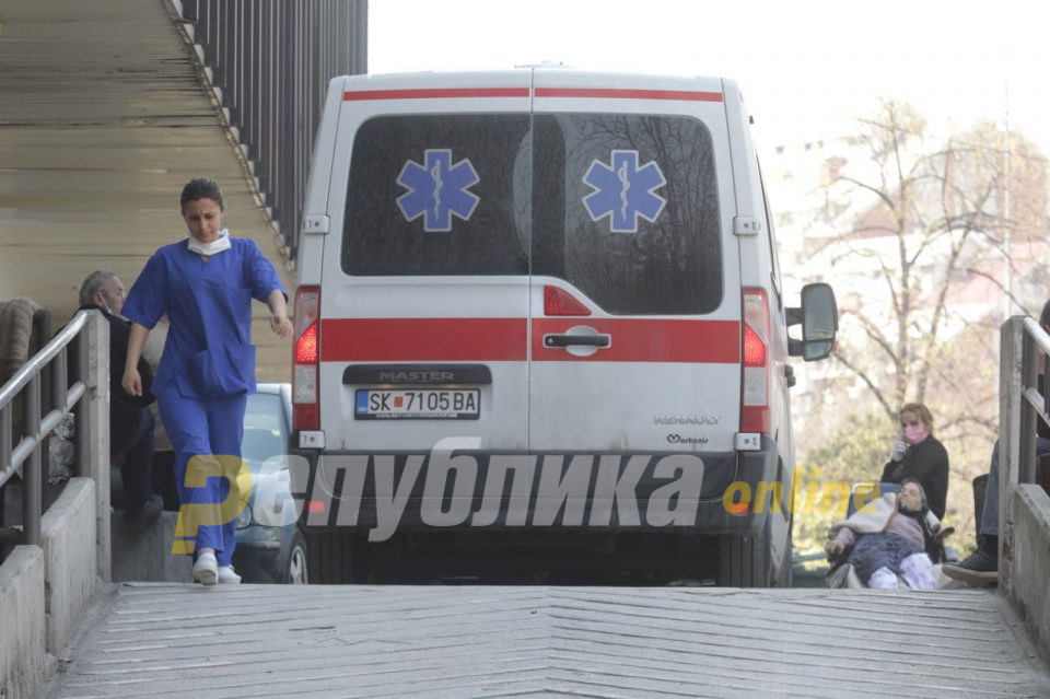 За 24 часа хоспитализирани 103 ковид-пациенти само во Скопје