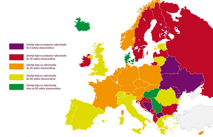 Македонија меѓу најлошите земји во Европа по бројот на вакцинирани граѓани