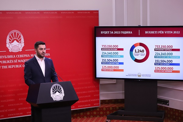 Бектеши го презентираше граѓанскиот буџет за 2022 година: Повеќе средства за капитални инвестиции, обновливи извори на енергија, поддршка на МСП и домашниот туризам