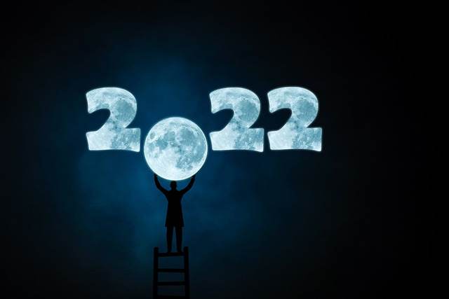 Ова се најсреќните датуми во 2022 година за секој хороскопски знак според руски нумеролог