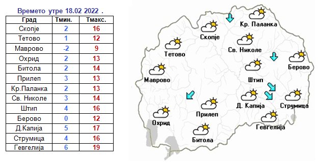 Утре пролетни температури