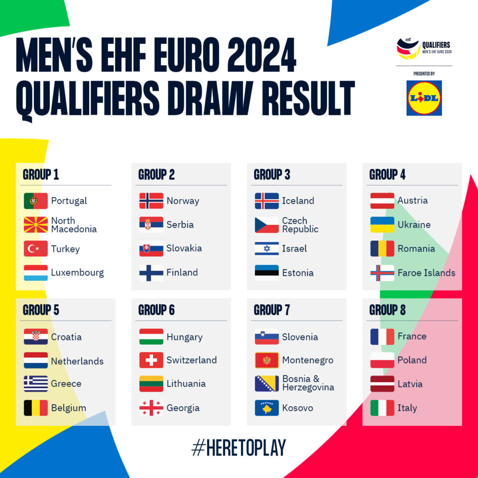 Македонските ракометари во група со Португалија, Турција и Луксембург во квалификациите за ЕП 2024
