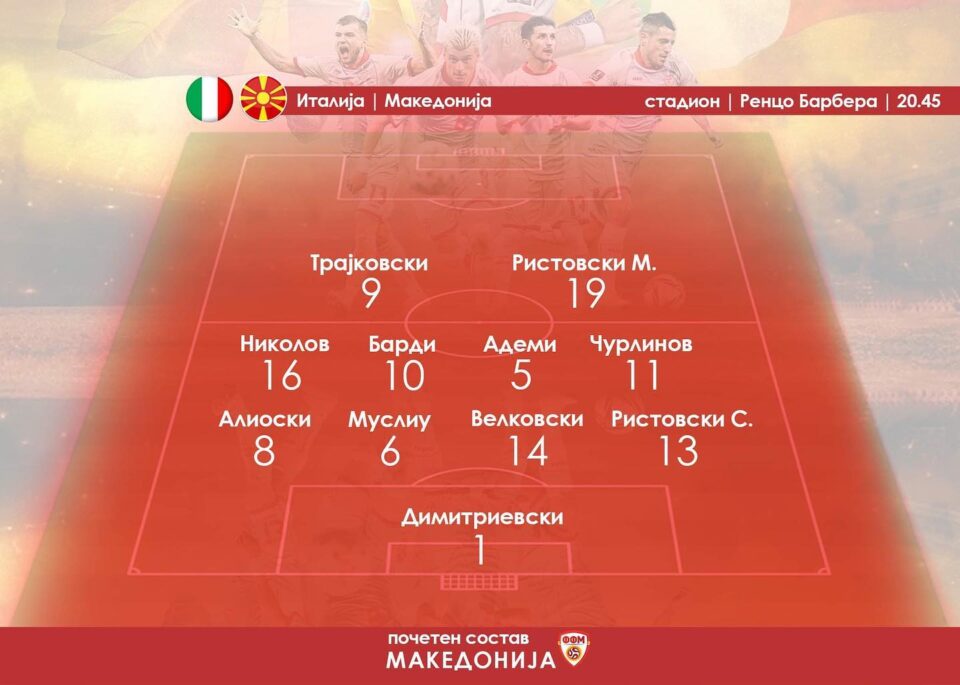 Милевски го одреди почетниот состав на Македонија против Италија