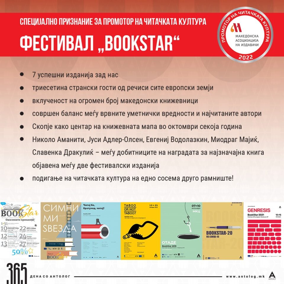 Фестивалот „Bookstar” во организација на Антолог со специјално признание за промотор на читачката култура