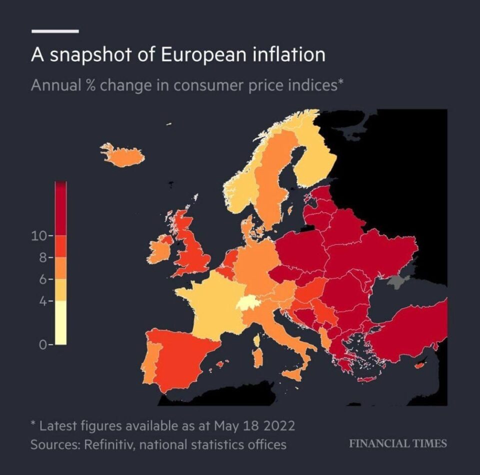 Македонија во инфлациска црвена зона, меѓу најлошите во Европа
