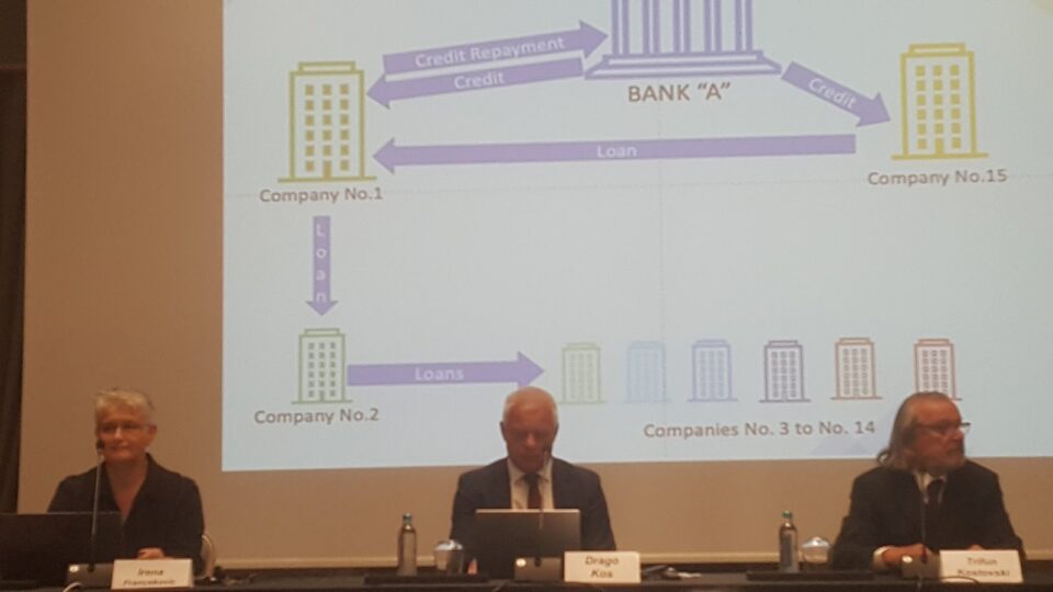 Драго Кос: Од 2004 во Македонија функционира незаконска шема на повеќе коемрцијални банки