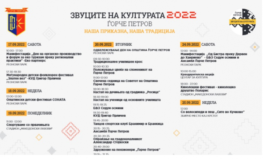 Утре во Ѓорче Петров почнува манифестацијата „Звуци на културата“