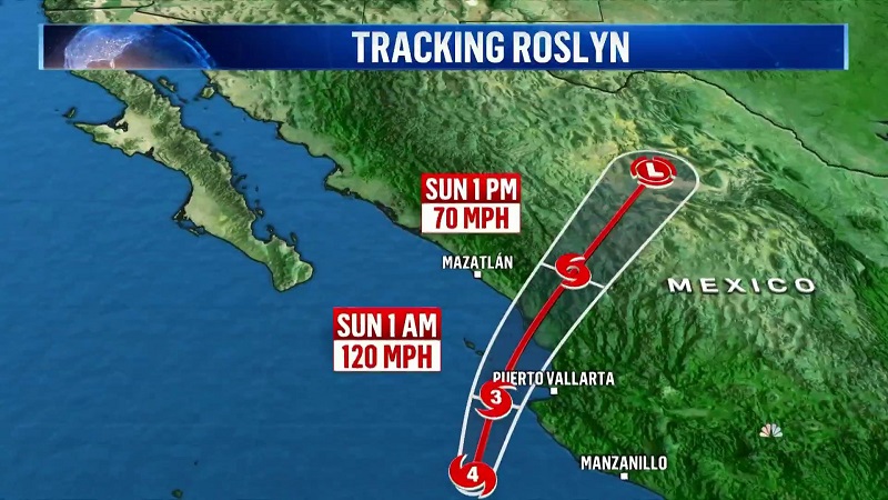 Мексико се подготвува за Розлин: Ураганот има ветрови со брзина од 215 километри на час и се наоѓа на 145 километри од Кабо Кориентес