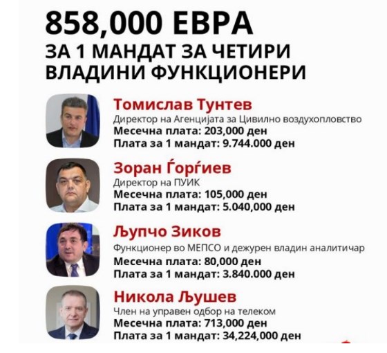 Ригорозен закон за потекло на имот, плата по учинок, одземање на тајните имоти, најави претседателот на ВМРО-ДПМНЕ