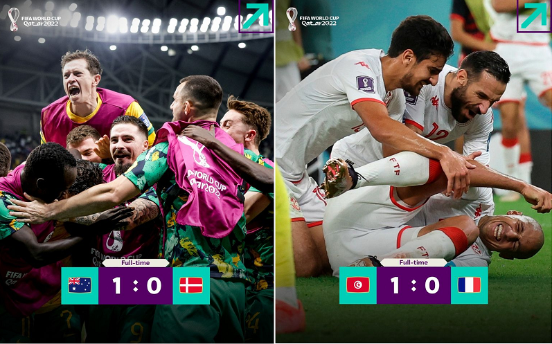 Тунис го совлада светскиот првак, но во осминафиналето одат Франција и Австралија