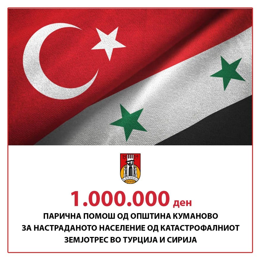 Еден милион денари парична помош од Општина Куманово за настраданото население од земјотресот во Турција и Сирија