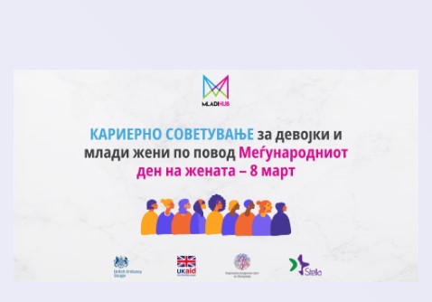 Младинскиот совет организира серија настани за млади по повод Меѓународниот ден на жената – 8 март