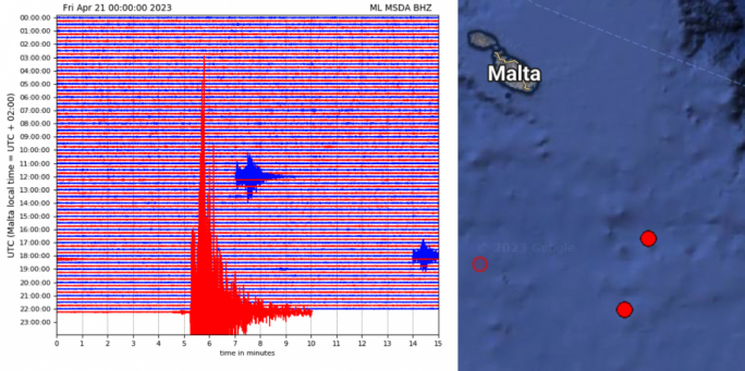 Земјотрес со интензитет од 5,3 степени ја погоди Малта