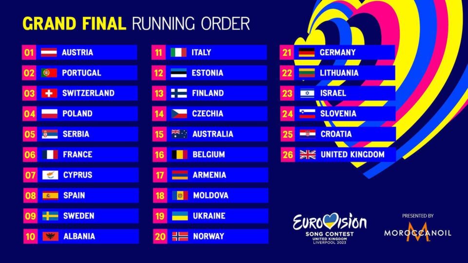 Ова се сите финалисти на „Евровизија 2023“, финале в сабота