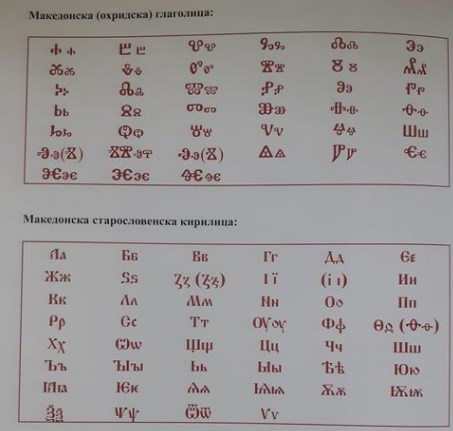 Проф.Велев: Еволуцијата на македонката азбука