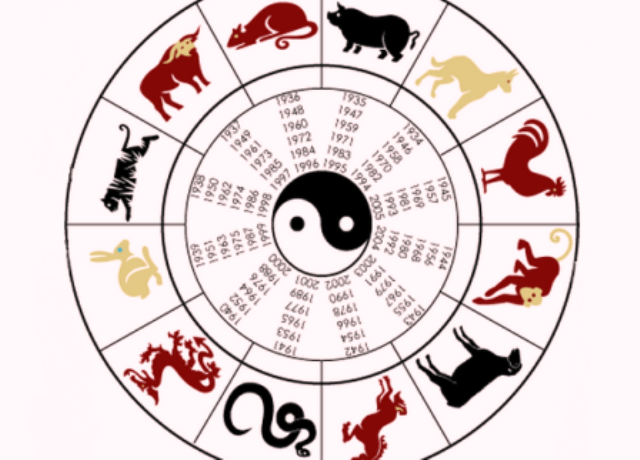 Ова се трите најмоќни знаци во кинескиот хороскоп
