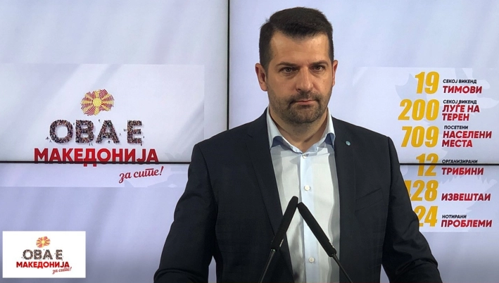 Томовски: Во акцијата „Ова е Македонија за сите“ нотирани се над 18.000 проблеми на граѓаните, решенијата ќе бидат во програмата на ВМРО-ДПМНЕ