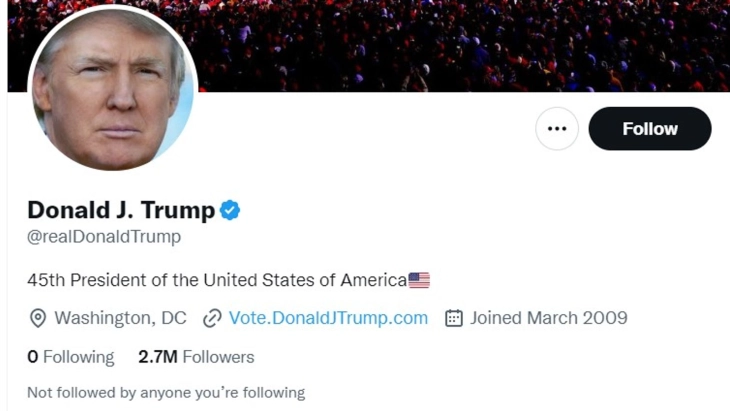 Парична казна за Твитер откако одби да го испочитува налогот за претрес на профилот на Трамп на таа мрежа