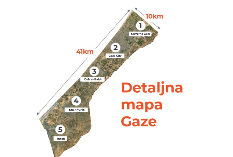 Појасот Газа е долг само 41 километар и во него се напикани два милиони Палестинци