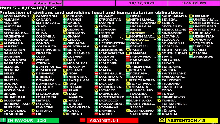 Македонија гласаше „воздржано“ за Резолуцијата на ОН за итен прекин на огнот во Газа