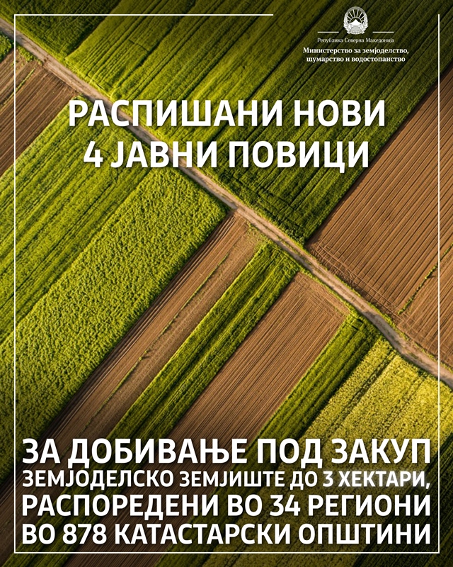 Распишани 4 јавни повици за давање под закуп на земјоделско земјиште до 3 хектари, распоредени во 34 региони во 878 катастерски општини