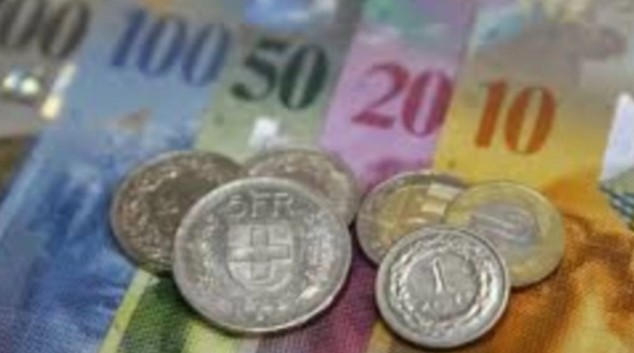 Koj има нека му ја мисли: Падна вредноста на швајцарскиот франк