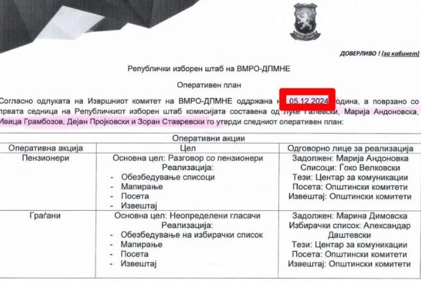 СДСМ објавува лажни документи, ВМРО-ДПМНЕ најавува тужба за клевета