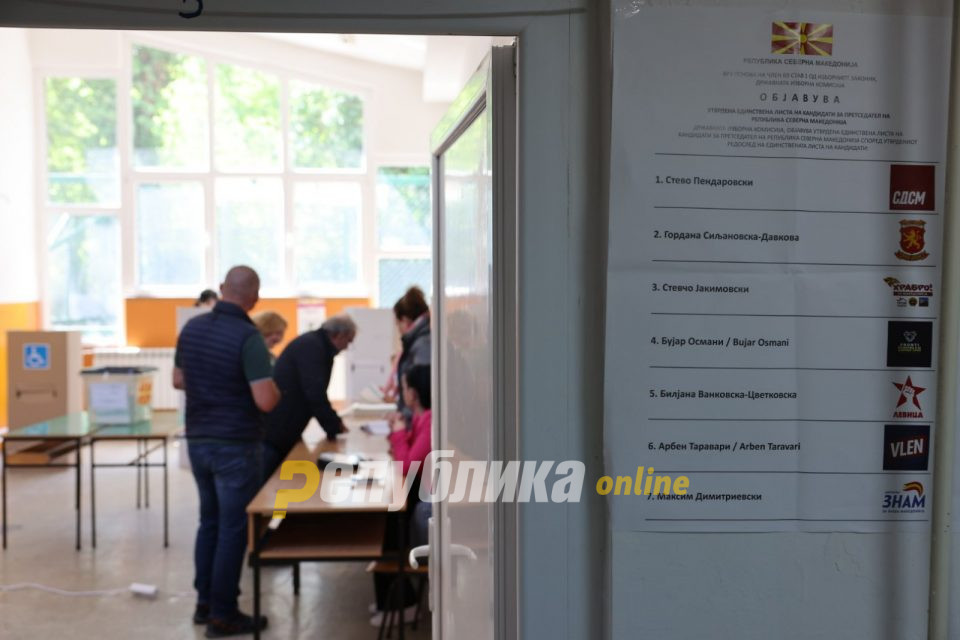 Во Кавадарци до девет часот гласале пет отсто од гласачите