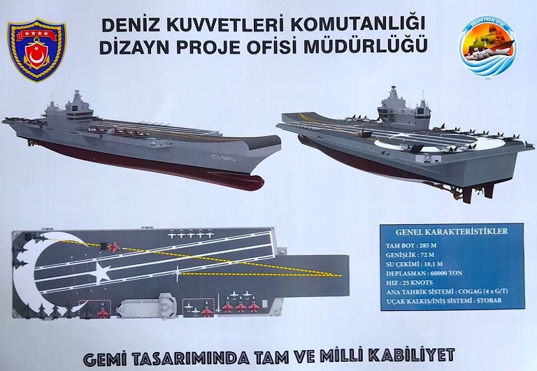 Турција почна да работи на дизајнирање нов носач на авиони изграден само од домашни елементи
