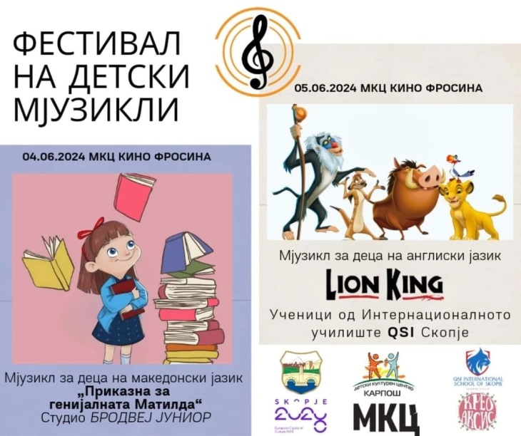 Прв фестивал на детски мјузикли во МКЦ