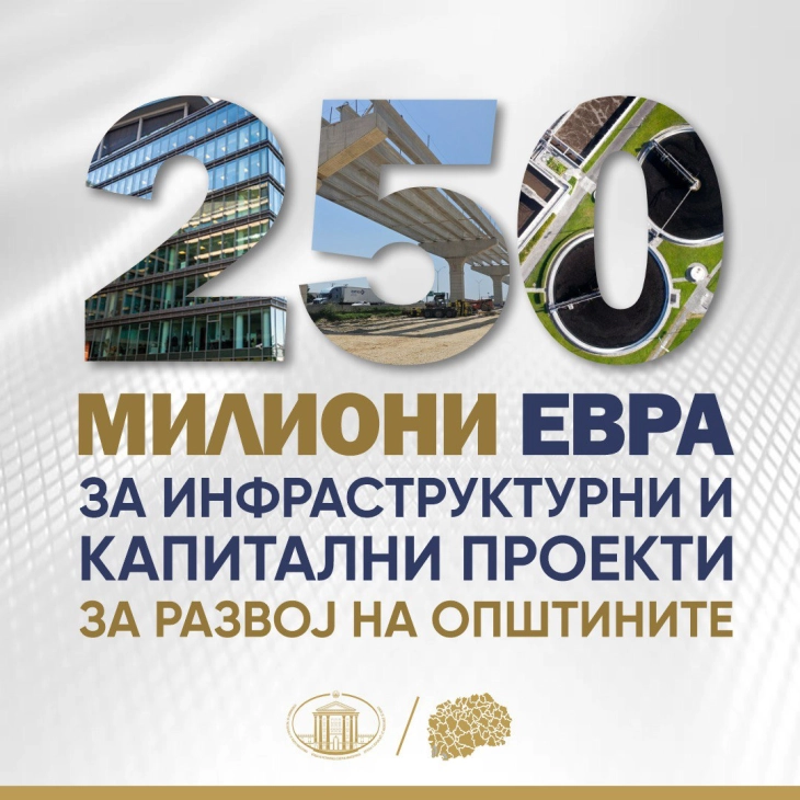 80 општини доставија 357 проекти на јавниот повик за капитални инвестиции на Владата