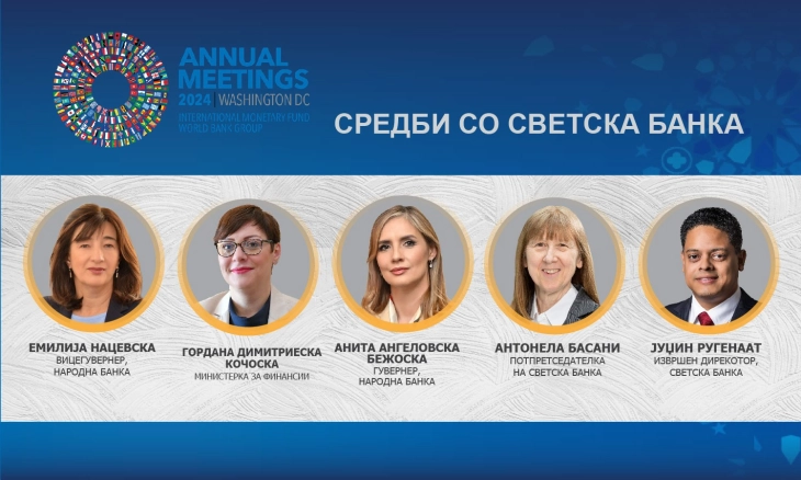 Средби со Светската банка: Мерките на Народната банка во насока на зајакнување на отпорноста на банкарскиот систем