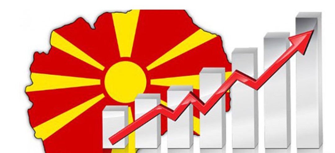 Растот на македонската економија од 4,3% во вториот квартал од 2026 година е еден од најдобрите квартални резултати во изминатите две и пол години