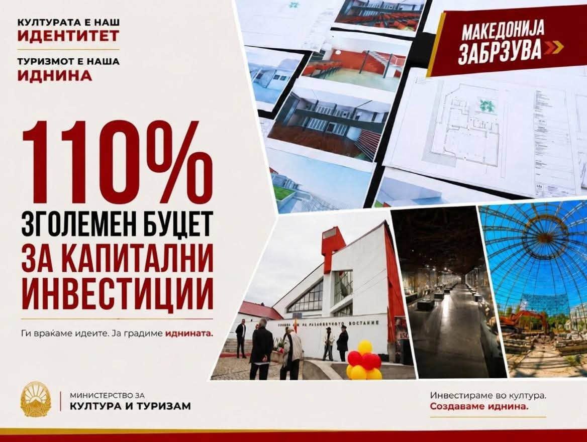 Министерот за култура и туризам Зоран Љутков: Фактите од ребалансот на Буџетот се јасни и проверливи
