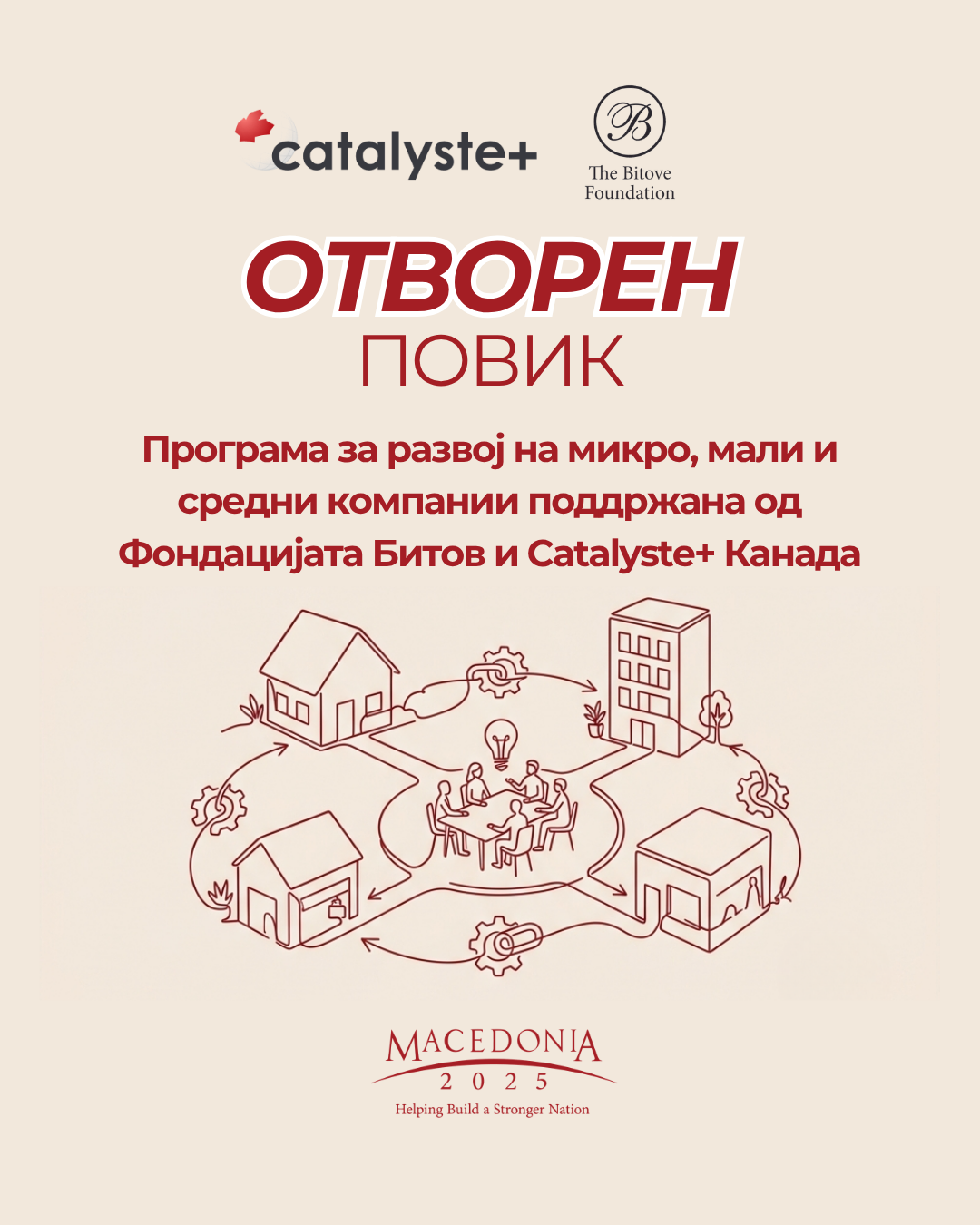 Повик за компании: Искористете бесплатна експертска поддршка од канадски советници