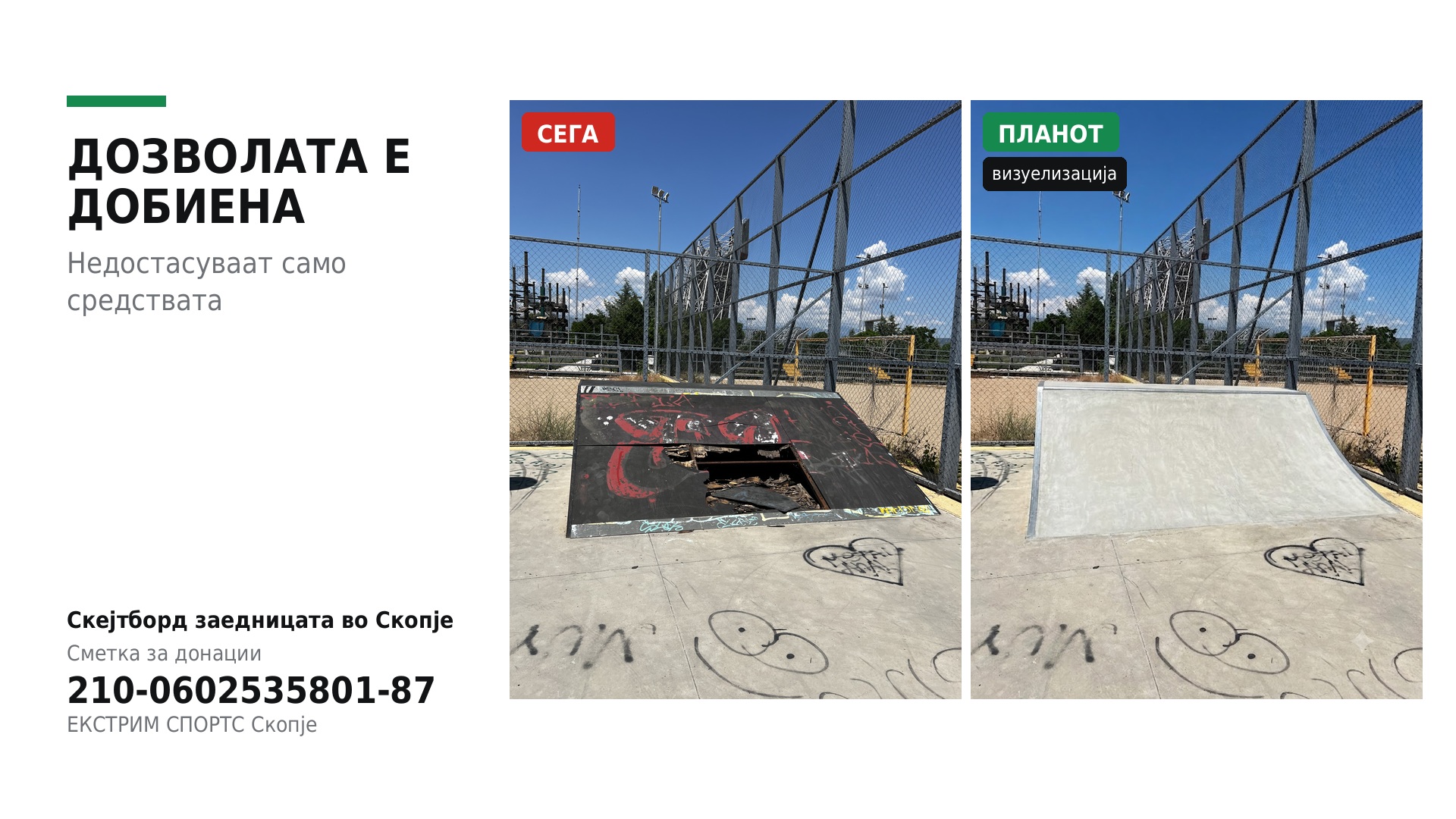 Скејт-заедницата со акција за обнова на скејт-паркот во Карпош