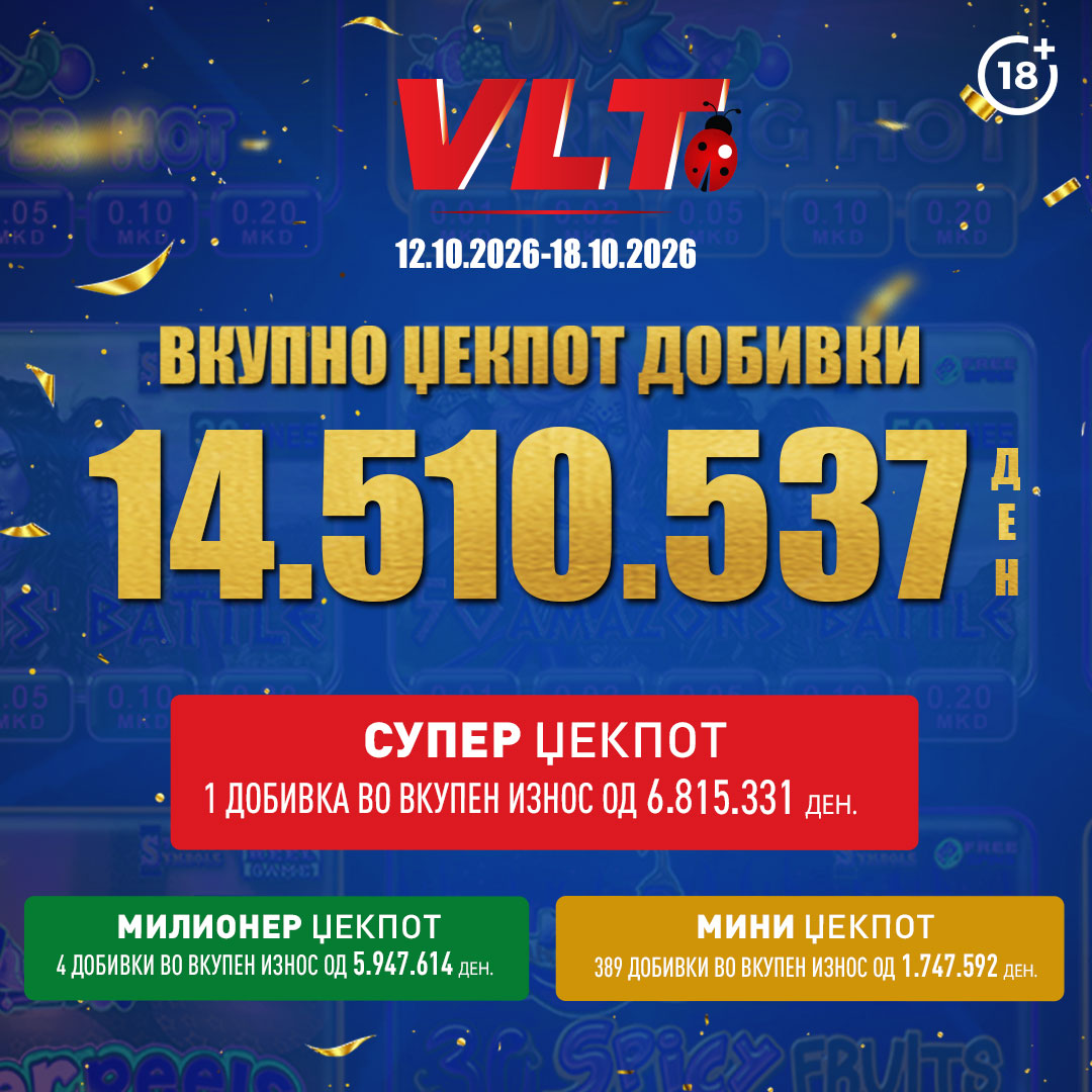 Среќни ВЛТ вести:Битолчанец освои Супер милионер вреден 6.815.331 денари